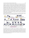 Labview Modeling Programming and Simulations