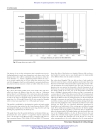 Time Saver Standards for Urban Design