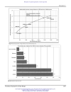 Time Saver Standards for Urban Design