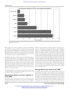 Time Saver Standards for Urban Design