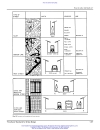 Time Saver Standards for Urban Design