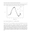 Polymer Thin Films