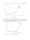 Polymer Thin Films