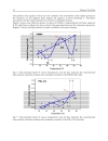 Polymer Thin Films