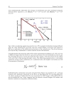 Polymer Thin Films