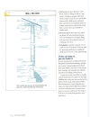 Habitat for Humanity How to Build a House