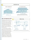 Habitat for Humanity How to Build a House