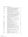 2004 ASME Boiler and Pressure Vessel Code Section II Material