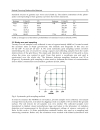 Radioisotopes Applications in Physical Sciences