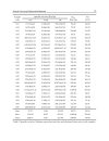 Radioisotopes Applications in Physical Sciences