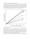 Radioisotopes Applications in Physical Sciences