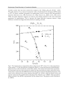 Ferroelectrics Physical Effects