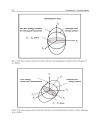 Ferroelectrics Physical Effects