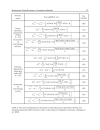 Ferroelectrics Physical Effects