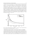 Ferroelectrics Physical Effects