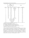 Ionic Liquids Applications and Perspectives