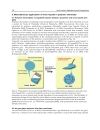 Ionic Liquids Applications and Perspectives