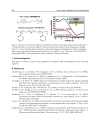 Ionic Liquids Applications and Perspectives