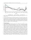 Climate Change and Variability