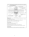 Acoustic Detailing for Multi Storey Residential Buildings