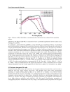 Advances in Nanocomposite Technology