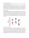 Advances in Nanocomposite Technology