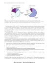 Adapting Buildings and Cities for Climate Change