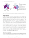 Adapting Buildings and Cities for Climate Change