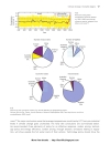 Adapting Buildings and Cities for Climate Change