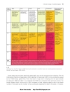 Adapting Buildings and Cities for Climate Change