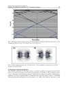 Graphene Simulation