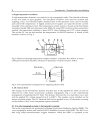 Ferroelectrics Characterization and Modeling