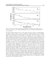 Ferroelectrics Characterization and Modeling