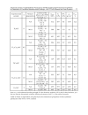 Advances in Ceramics Synthesis and Characterization Processing and Specific Applications