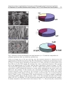 Advances in Ceramics Synthesis and Characterization Processing and Specific Applications