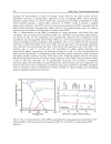 Solar Cells Dye Sensitized Devices