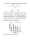 Solar Cells Dye Sensitized Devices