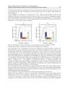 Aluminium Alloys Theory and Applications