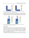 Aluminium Alloys Theory and Applications