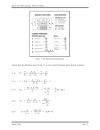 Basics of Foundation Design Electronic Edition