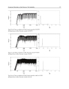 Numerical Simulations Applications Examples and Theory