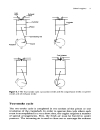 Introduction to Marine Engineering 2nd Edition