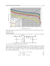 Electric Vehicles Modelling and Simulations