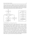 Electric Vehicles Modelling and Simulations