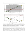 Electric Vehicles Modelling and Simulations