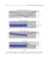 Electric Vehicles Modelling and Simulations