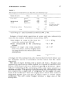 Water at the Surface of Earth An Introduction to Ecosystem Hydrodynamics