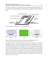 Nanowires Fundamental Research