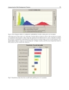 Risk Management Trends