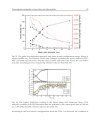 Silver Nanoparticles